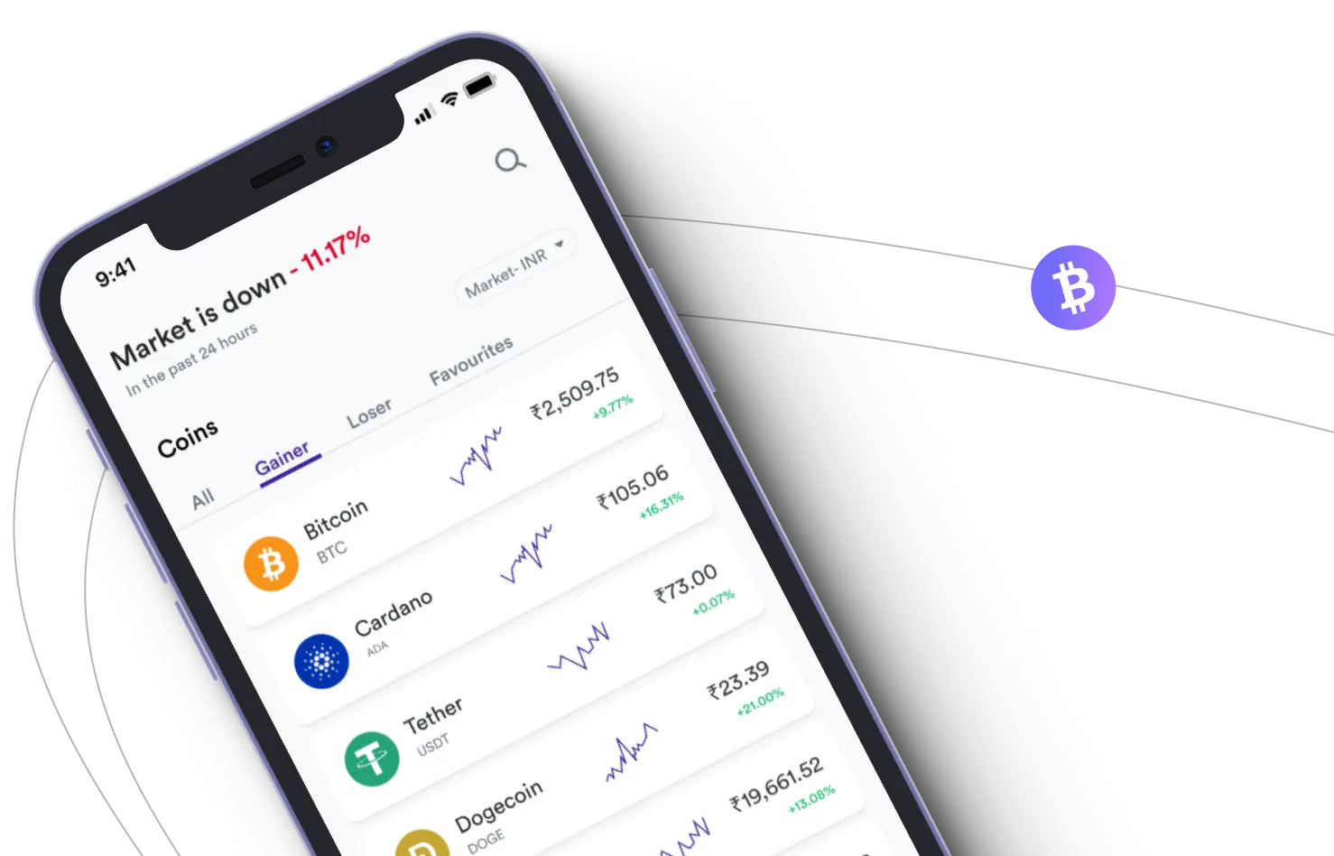 Zyliant 1000 - Take advantage of the cryptocurrency markets and earn with Zyliant 1000