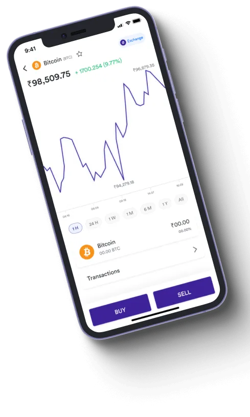Zyliant 1000 - Is Zyliant 1000 a scam?