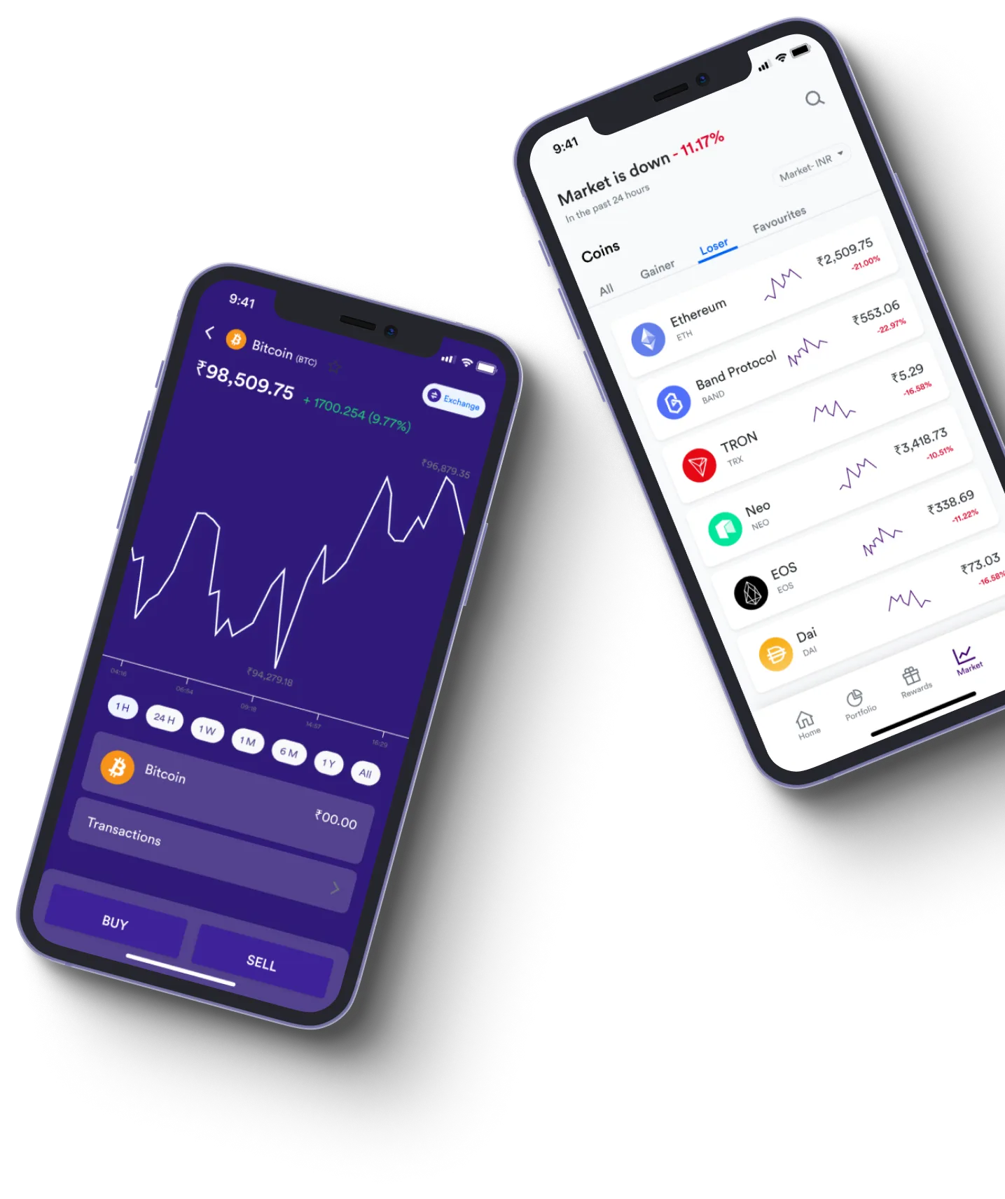 Zyliant 1000 - What exactly is online trading?